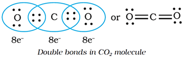 Class 11 Chemistry Chapter 4 Chemical Bonding Notes Image002