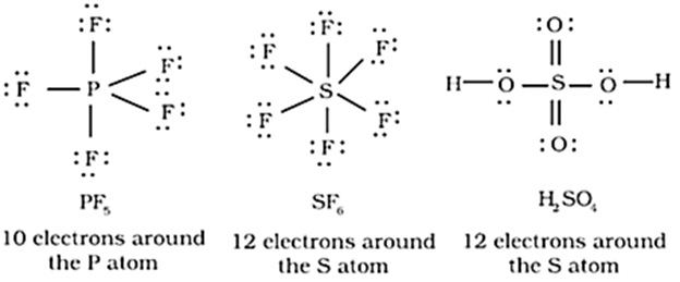 Class 11 Chemistry Chapter 4 Chemical Bonding Notes