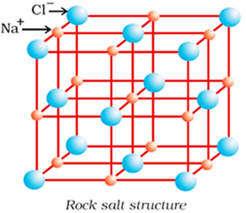 Class 11 Chemistry Chapter 4 Chemical Bonding Notes Image017