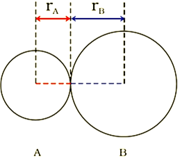 Class 11 Chemistry Chapter 4 Chemical Bonding Notes Image018