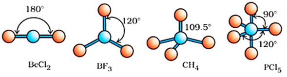 Class 11 Chemistry Chapter 4 Chemical Bonding Notes Image030