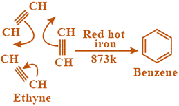 Question 3