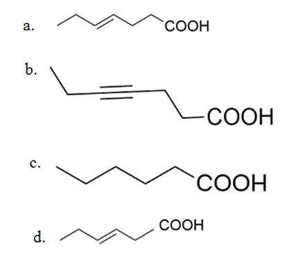 Chemistry Solved Paper JEE Main 2020 For Shift 1