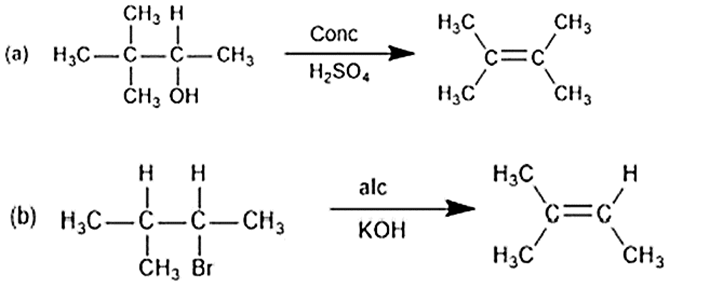 Solved Paper JEE Main 2020 Chemisrty Shift 1