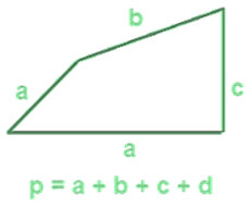 Class 6 - Mensuration NCERT Solutions Image001