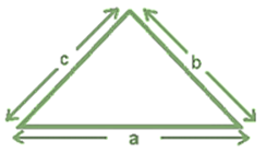 Class 6 - Mensuration NCERT Solutions Image003