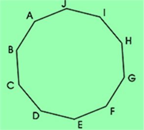 Class 6 - Mensuration NCERT Solutions Image010