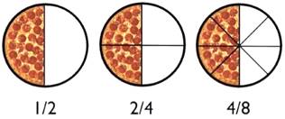 Class 6 Mathematics Chapter 12 Ratio and Proportion Notes Image010