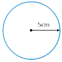 Construction of a circle 