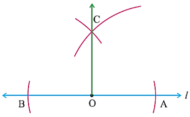 Construction of 90° angle
