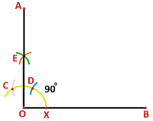 Draw a bisector of 60° and 120°.