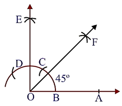 Construction of 45° angle.