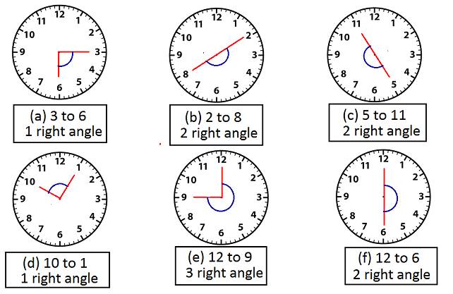 mathematics science chemistry class 6 class 7 class 8 class 9 class 10 class 11 class 12 online tuition classes