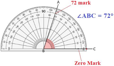 mathematics science chemistry class 6 class 7 class 8 class 9 class 10 class 11 class 12 online tuition classes