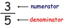 Fractions