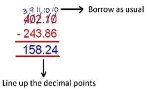 Subtraction of Decimal Numbers