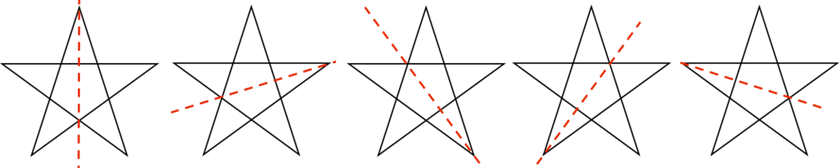 Symmetry | Brilliant Math & Science Wiki