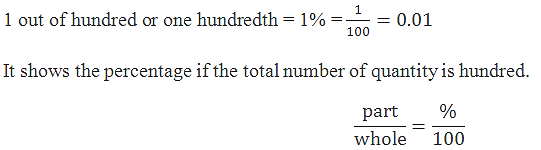 Revision Notes on Comparing Quantities