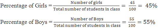 Revision Notes on Comparing Quantities