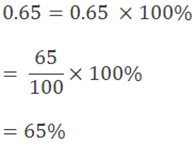 Revision Notes on Comparing Quantities