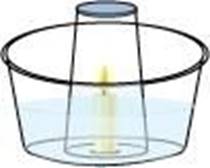 Class 6 Science NCERT Solutions Chapter 15 Air Around Us Image001