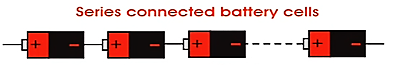 Class 7 Science Chapter 14 Electric Current and its Effects Notes Image004