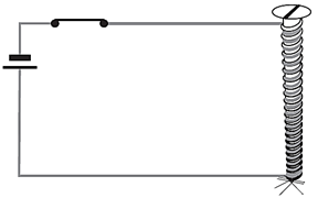 Class 7 Science Chapter 14 Electric Current and its Effects Notes Image024