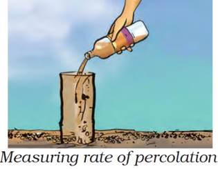 Class 7 Science Chapter 9 Soil Notes Image005