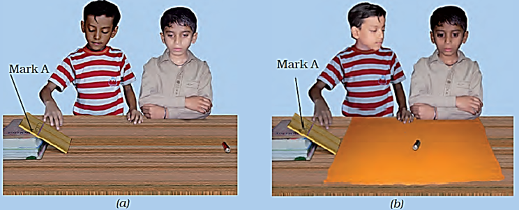 Class 8 Science Chapter 12 Friction Study Notes Image003